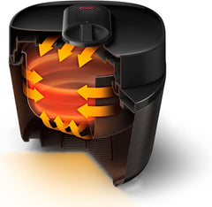 Philips HD2151/56 All-in-One Cooker Pressurized 5 Litre 1000W